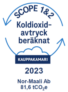 Nor-Maalis koldioxidavtryck har beräknats